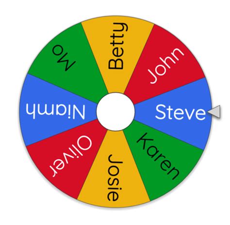 pick a winner at random.